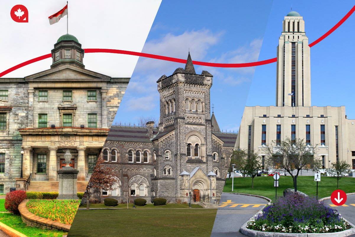 Top 5 Universities To Study in Canada Top 5 Universities To Study in Canada