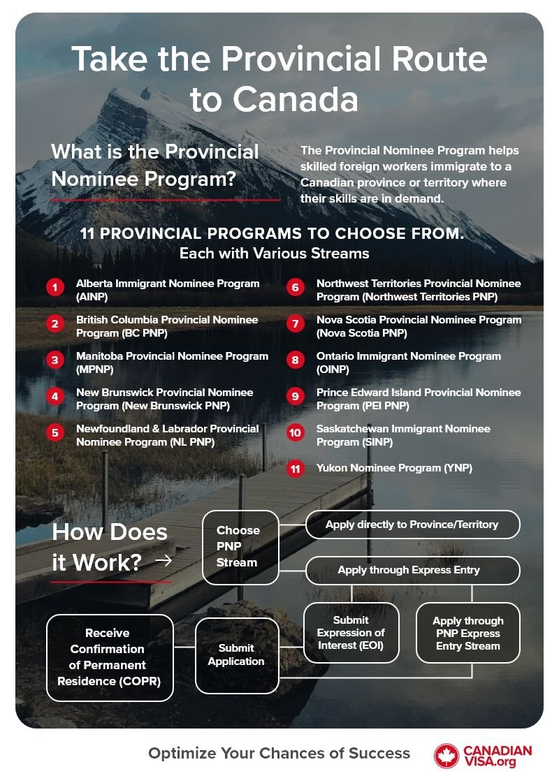 pathways-move-canada-welder