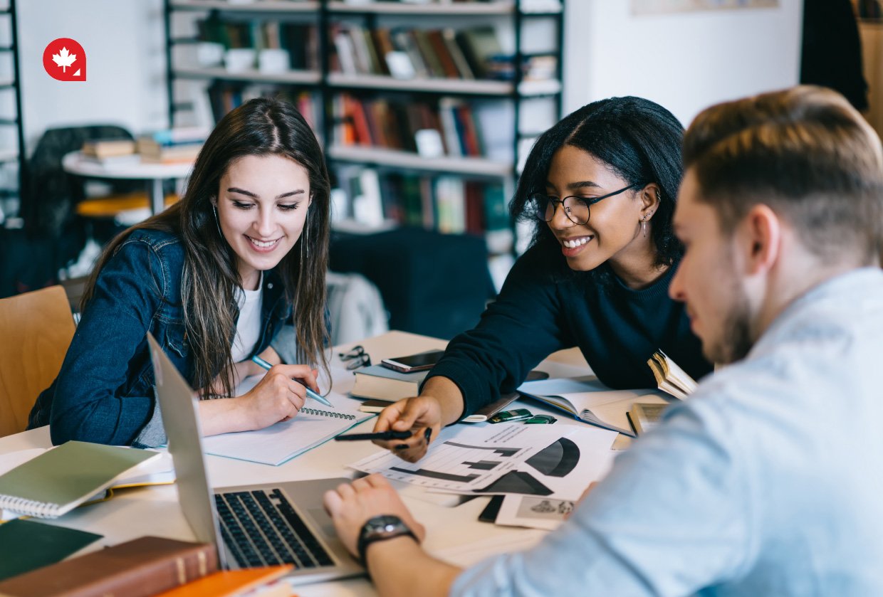 Types of Work Permits Canada Work Permits For Spouses