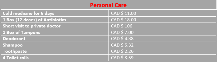 infograph personal care costs Mississauga