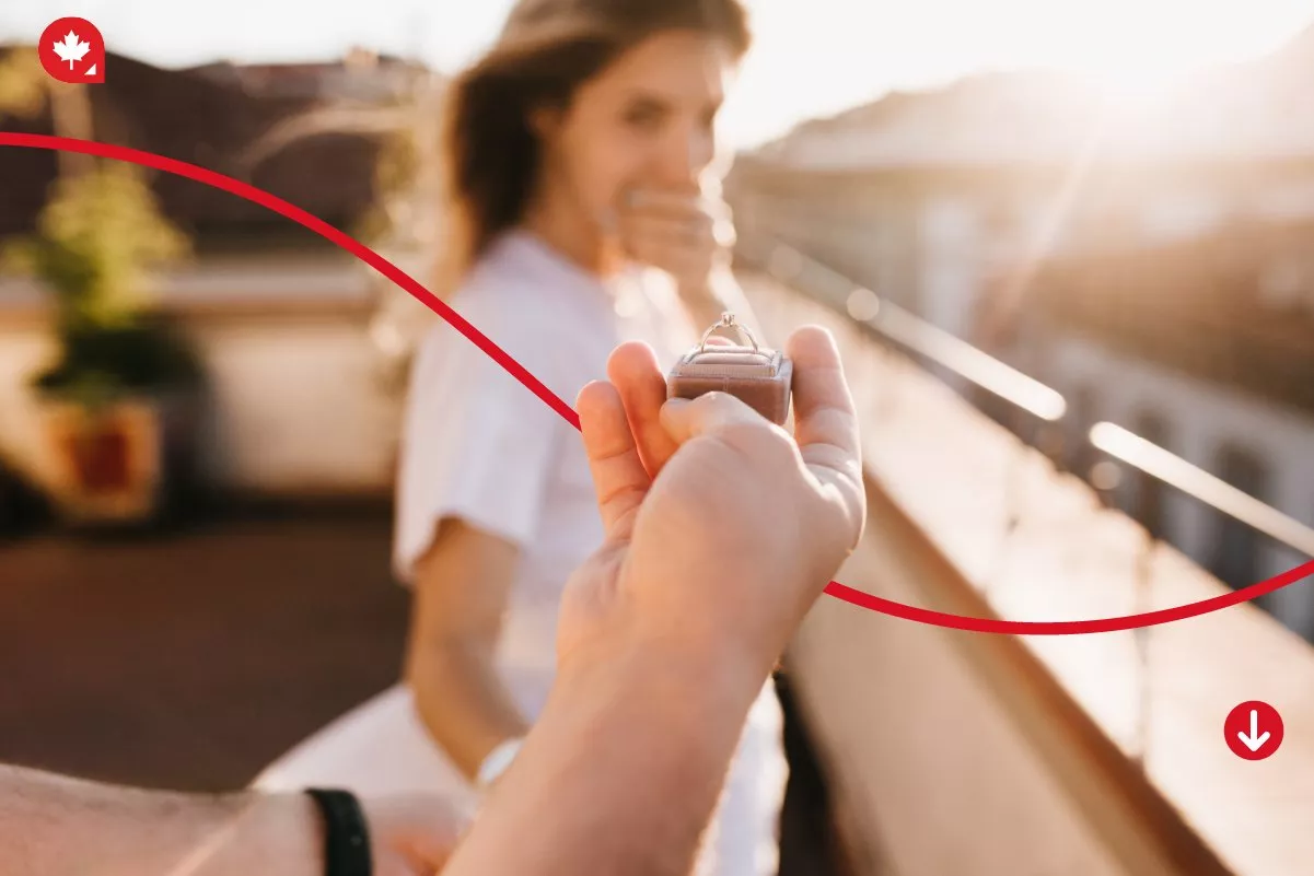 There are certain conditions on which your marriage, if took outside Canada, is treated as valid in Canada. Read before applying for valid visa for Canada.